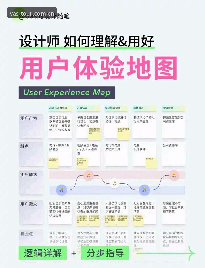 亚星娱乐平台登录入口变更深度评测：从场景到操作的全流程体验